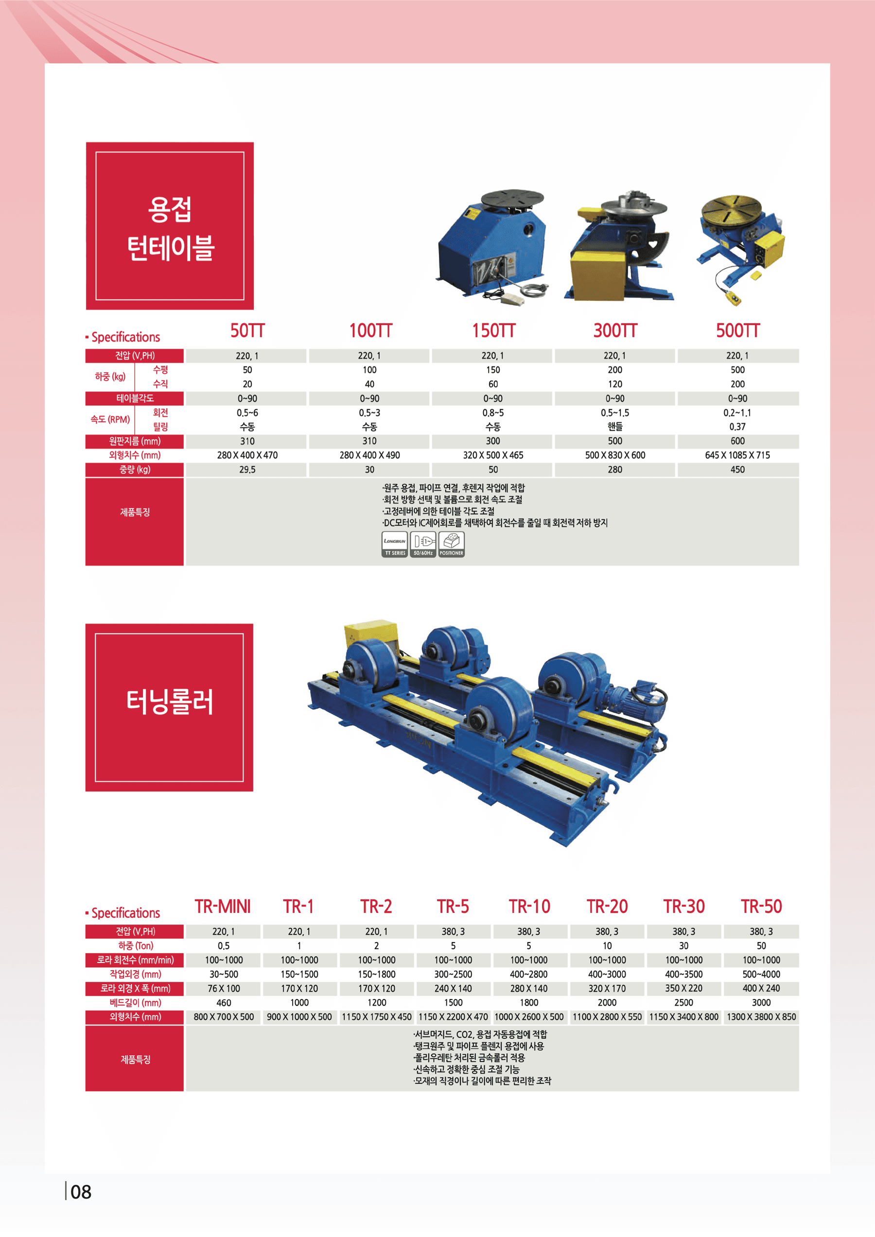 용접 턴테이블 / 터닝롤러